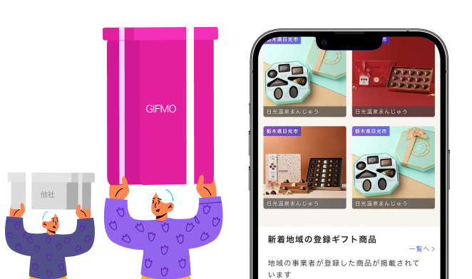 Gift Box